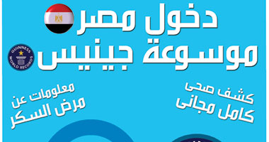 "المصرى لطلاب الصيدلة" يحاول الوصول لـ"جينيس" بالكشف على مرضى السكر