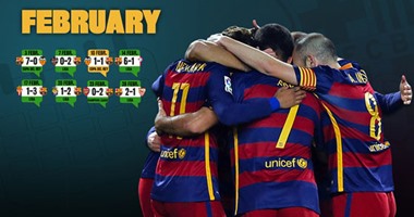 بالفيديو.. برشلونة يحقق أفضل انتصارات فى شهر فبراير آخر 10 سنوات