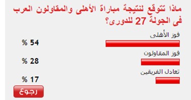 54 % من قراء "اليوم السابع" يتوقعون فوز الأهلى على المقاولون