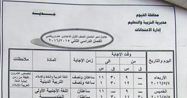 صحافة المواطن.. شكوى من تكدس جداول امتحانات المرحلة الإعدادية بالفيوم