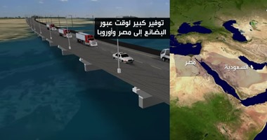 بالفيديو.. جسر الملك سلمان شريان التواصل بين العرب فى أفريقيا وآسيا