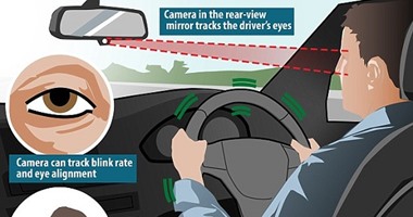 عجلة قيادة ذكية تحمى السائق من الحوادث