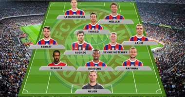 تقارير: طريقة جديدة من جوارديولا لإيقاف خطورة البارسا