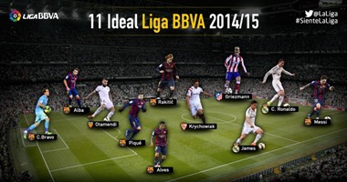 6 لاعبين من برشلونة فى تشكيل الأحلام لـ"الليجا"