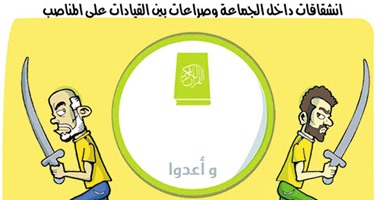 انقسامات الإخوان وأبلة فاهيتا.. فى كاريكاتير "اليوم السابع"