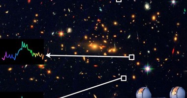 علماء الفلك يعثرون على "مجرة" تكشف عن أسرار جديدة فى الكون