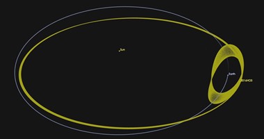 بالفيديو.. علماء يكتشفون كويكبا يطلقون عليه "الرفيق الكونى للأرض"
