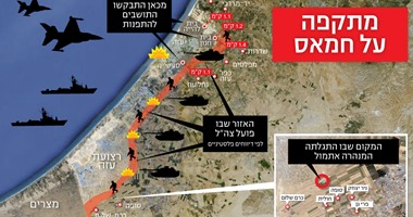 السفارة الاسرائيلية بروسيا: تل أبيب لا تخطط لإعادة احتلال قطاع غزة