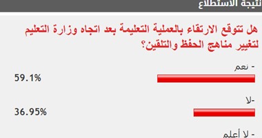 قراء "اليوم السابع" يتوقعون الارتقاء بالتعليم بعد تغيير مناهج الحفظ