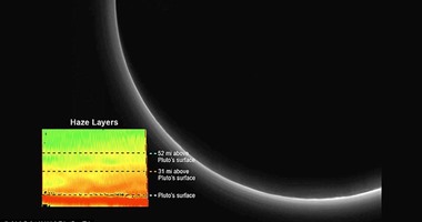بالفيديو.. "ناسا" تكشف حقائق مثيرة تتعلق بمناخ كوكب بلوتو
