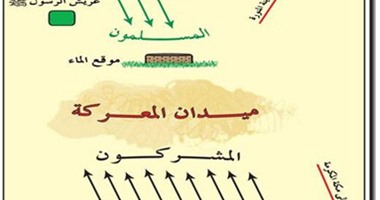 غزوة بدر عندما قال المسلمون كلمتهم الحاسمة اليوم السابع