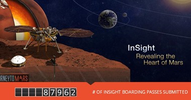 "ناسا" تتلقى 87 ألف طلب للمشاركة فى رحلة المريخ