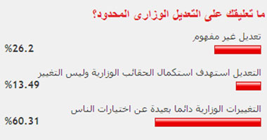 قراء الموقع: التغييرات الوزارية لا تخضع لرغبة المواطن