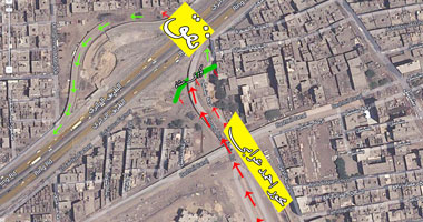 Details of the Ahmed Orabi Corridor: Alleviating Traffic Congestion in Imbaba, Saft El Laban, and Giza – The Seventh Day