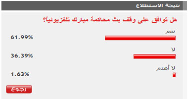 قراء "اليوم السابع" راضون عن قرار وقف بث محاكمة مبارك تليفزيونياً