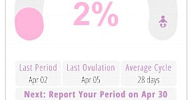 بالصور.. تطبيق إلكترونى يساهم فى رفع فرص الإنجاب
