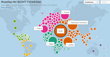 الفلسطينيون والإسرائيليون أفضل الأصدقاء على "فيس بوك" فقط