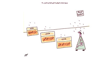 انتخابات احادية