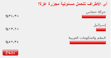 أى الأطراف تتحمل مسئولية مجزرة غزة؟