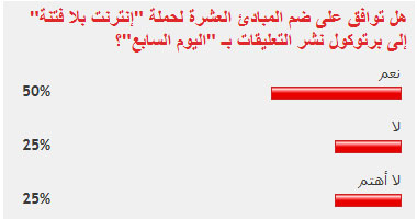 القراء يوافقون على ضم مبادئ "إنترنت بلا فتنة" لبرتوكول التعليقات