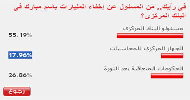 55 % من القراء:مسئولو "المركزى" يتحملون مسئولية أرصدة مبارك السرية