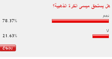 78% من القراء: ميسى يستحق جائزة الكرة الذهبية 