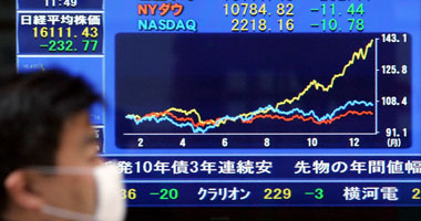 تراجع مؤشر نيكى بنسبة 0.2% بختام التعاملات بفعل جنى الأرباح