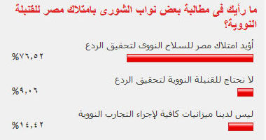 قراء الموقع يؤيدون مطالب نواب الشورى "بالنووى"