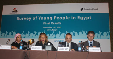 دراسة: 18% من الشباب المصرى يرغب فى الهجرة للخارج 