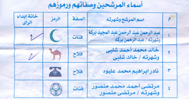 بطاقات انتخابية "مسوَّدة" مازالت بشوارع "أتميدة"