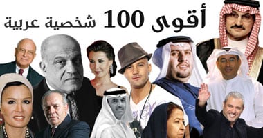 ساويرس والجلاد ضمن أقوى 100 شخصية مؤثرة