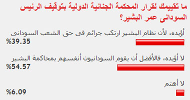 ما تقييمك لقرار المحكمة الجنائية الدولية بتوقيف الرئيس السودانى عمر البشير؟