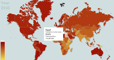 110 ملايين نسمة تعداد سكان مصر فى 2030