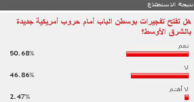 50% من القراء: تفجيرات بوسطن باب لحروب أمريكية جديدة بالشرق الأوسط