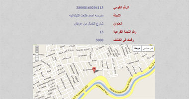مفاجأة.. شهيد بالقوات المسلحة له حق التصويت فى الانتخابات الرئاسية