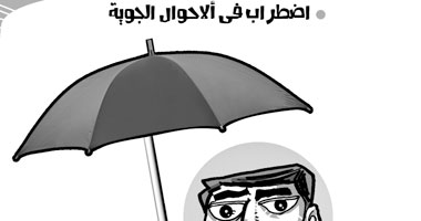 "كاريكاتير" يعبّر عن الاضطراب فى الأحوال الجويّة
