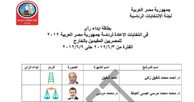 "الرئاسية" تتيح بطاقات اقتراع المصريين بالخارج على موقعها الإلكترونى