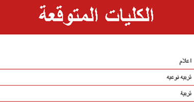 اليوم السابع ينفرد بتقديم خدمة الكليات المرشحة لطلاب الثانوية العامة