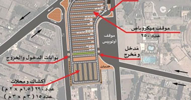 الانتهاء من تخطيط موقف السيارات والسوق بميدان المؤسسة بشبرا الخيمة