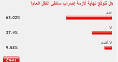 قراء "اليوم السابع" توقعوا انتهاء أزمة النقل العام