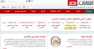 التنمية الإدارية: موقع "العليا" تتلقى نصف مليون استعلام عن انتخابات الشورى