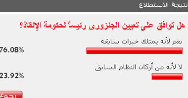 76% من القراء يوافقون على تعيين الجنزورى رئيسا للحكومة