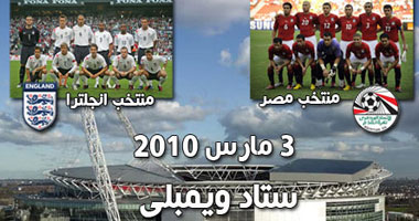 مباراة مصر وإنجلترا بـ 50 جنيها إسترلينيا 
