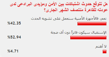 قراء اليوم السابع يتوقعون استقبالا فاترا للبرادعى