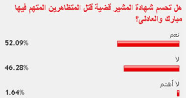 52% من القراء: شهادة المشير تحسم قضية قتل المتظاهرين 