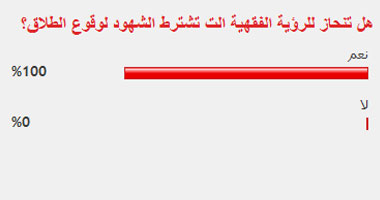 هل تنحاز للرؤية الفقهية التى تشترط الشهود لوقوع الطلاق؟