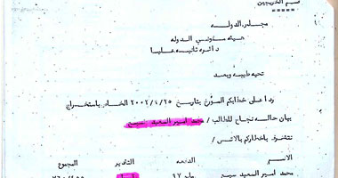 بالمستندات.. مجموعة الـ«45» تتهم خلوصى بتعيين نجل زوجته مخالفا شروط الهيئة