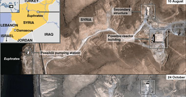 "المفاعل السورى" ومصالح واشنطن المزدوجة