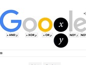 "جوجل" يحتفل بذكرى ميلاد عالم الرياضيات البريطانى جورج بول
