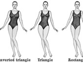 بالصور.. الطريقة المثالية لاختيار الأزياء التى تتناسب مع شكل جسدك